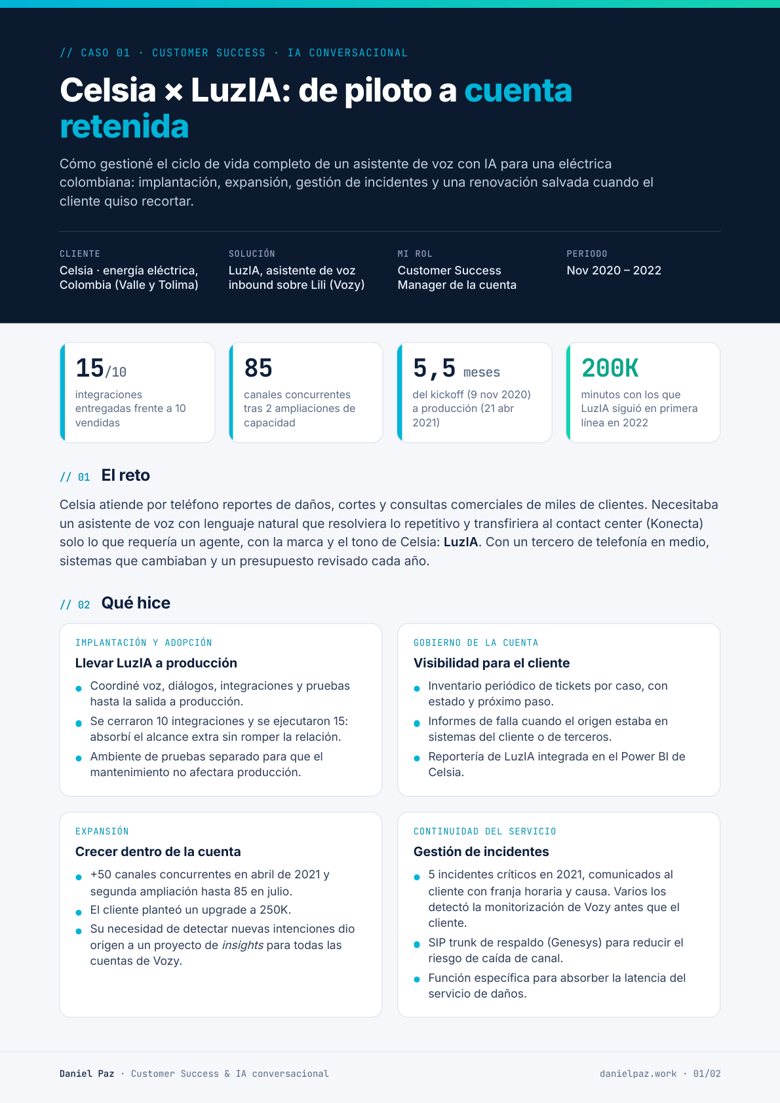 Caso Celsia LuzIA