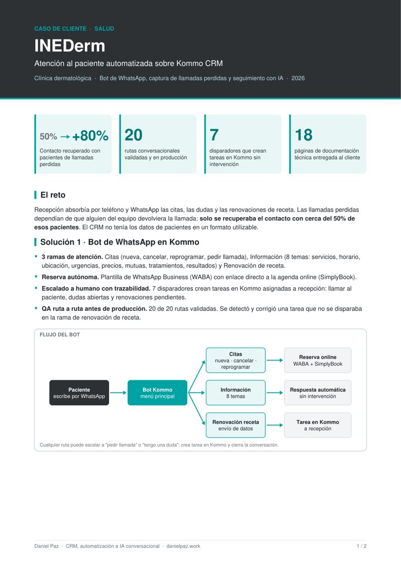 Caso INEDerm