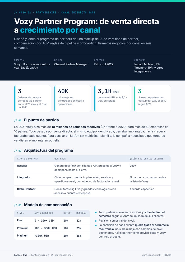 Caso Vozy Partner Program